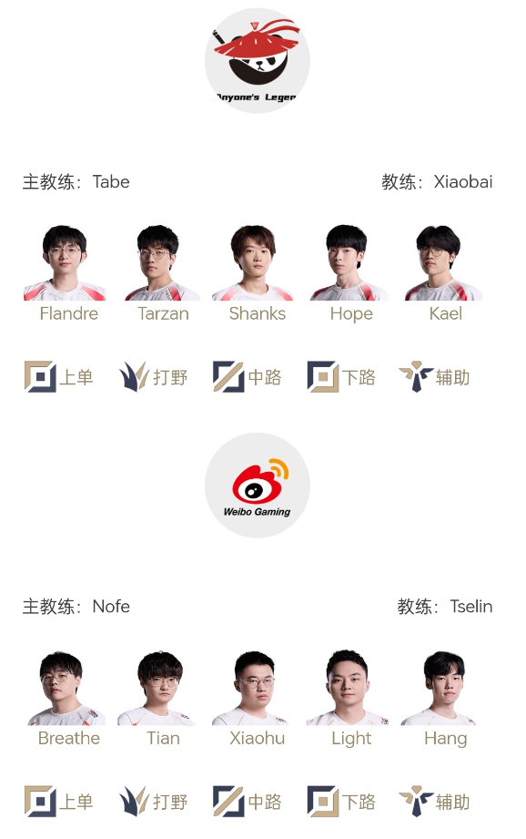 游侠网6