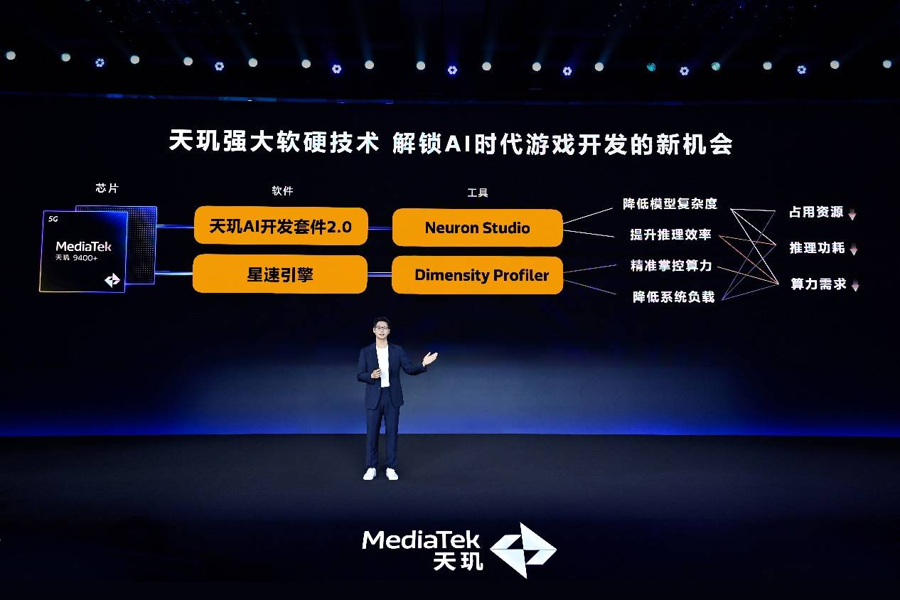 从单点突破到生态共建:联发科携手众多顶级行业伙伴,打造“全明星游戏朋友圈”