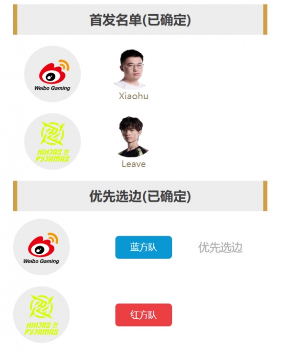 游侠网5