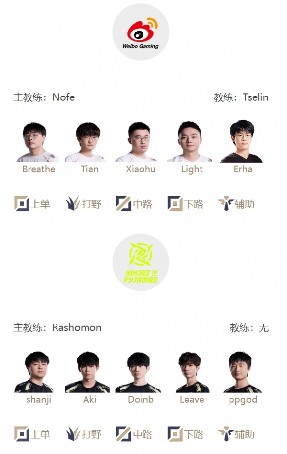 游侠网4