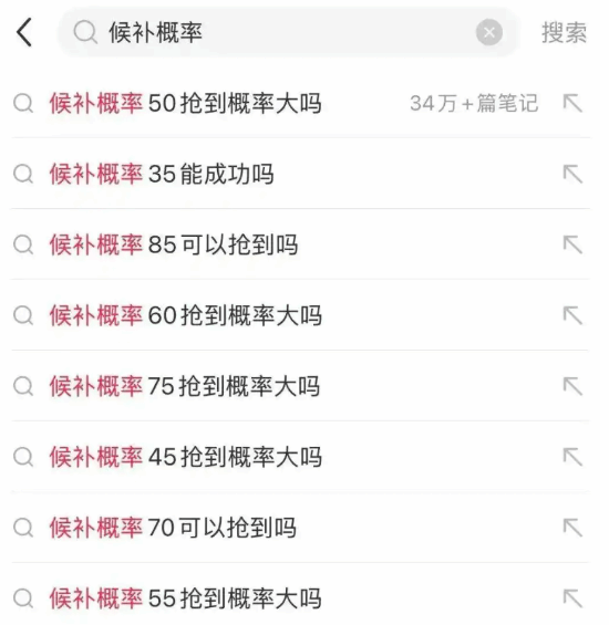 12306候补票成功率揭秘：如何提高抢票几率？